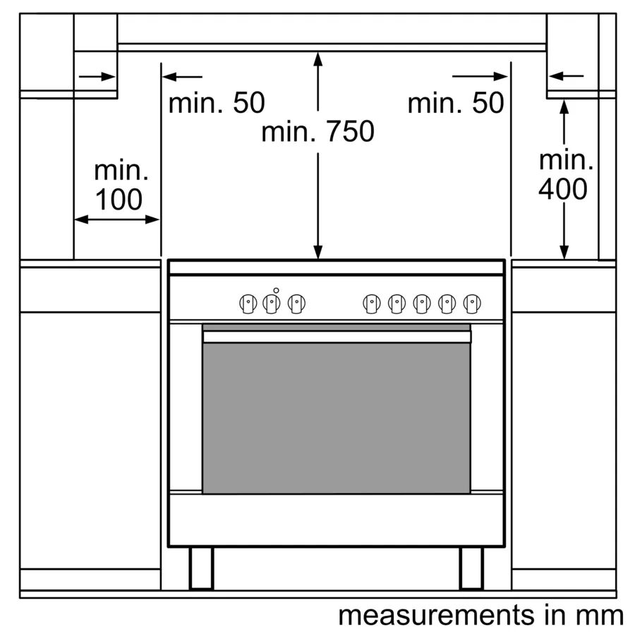 Bosch Electric Range Cooker 90cm | 5 Zone Stainless Steel Oven With Rotary Spit