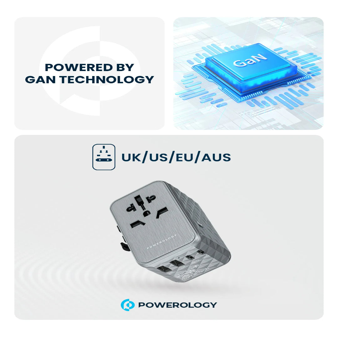 GaN Travel Adapter - Powerology 65W Multi Port Charger | Fast Charging USB-C PD