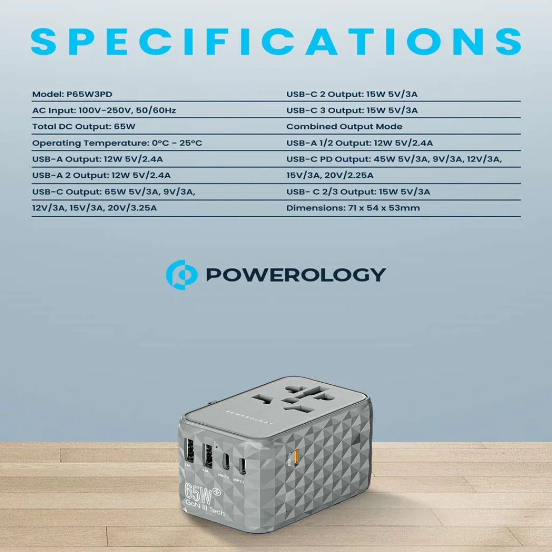 GaN Travel Adapter - Powerology 65W Multi Port Charger | Fast Charging USB-C PD