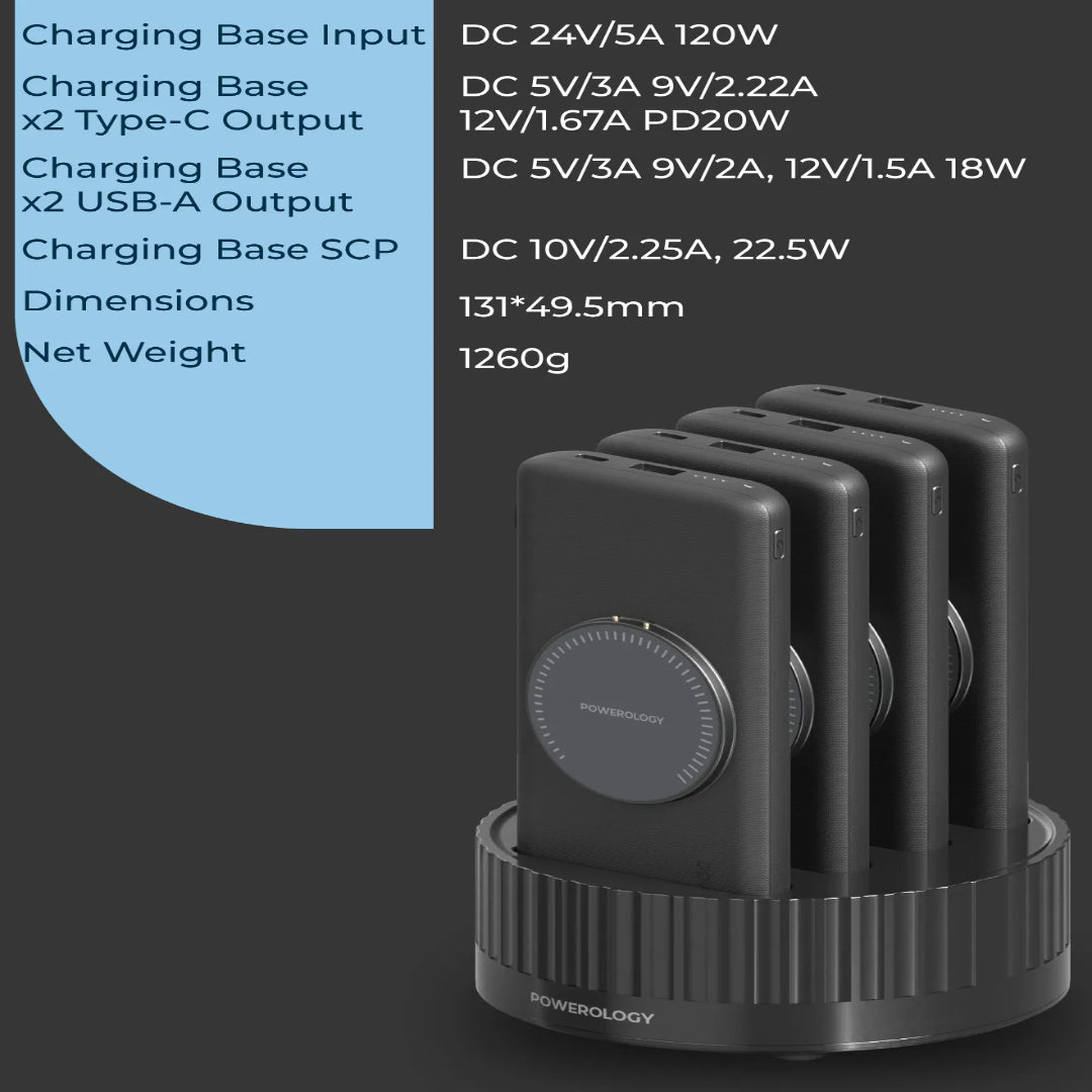 10000mAh Powerbank - Portable Charger with Built-In Lightning & USB-C Cables