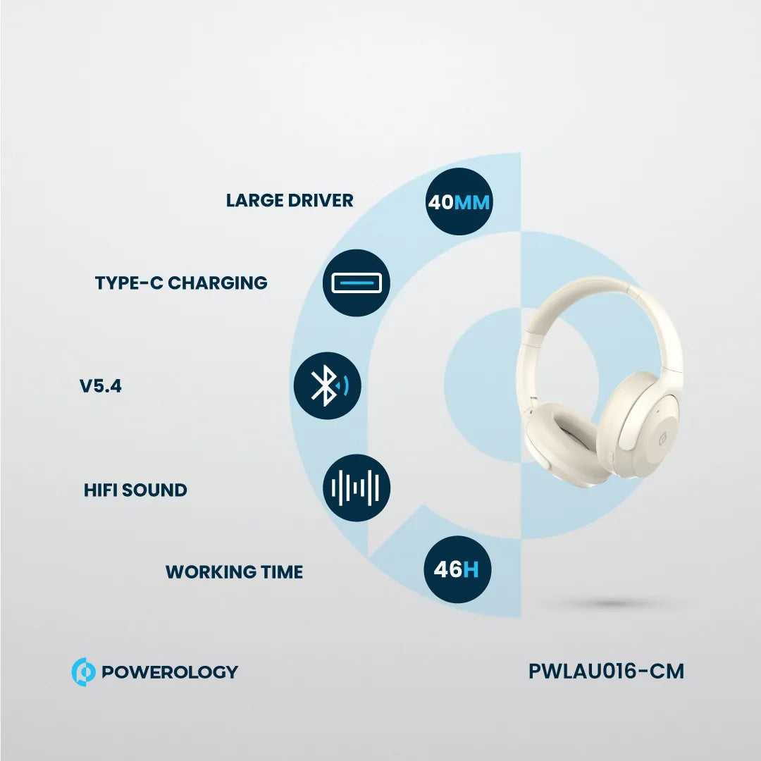 Wireless Stereo Earbuds - Powerology Open-Ear Bluetooth 5.3 Headphones with Hi-Fi Audio