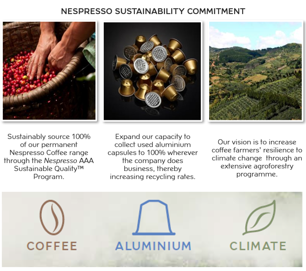 Nespresso Vertuo Next Coffee Machine – Capsule Brewer With Centrifusion Technology