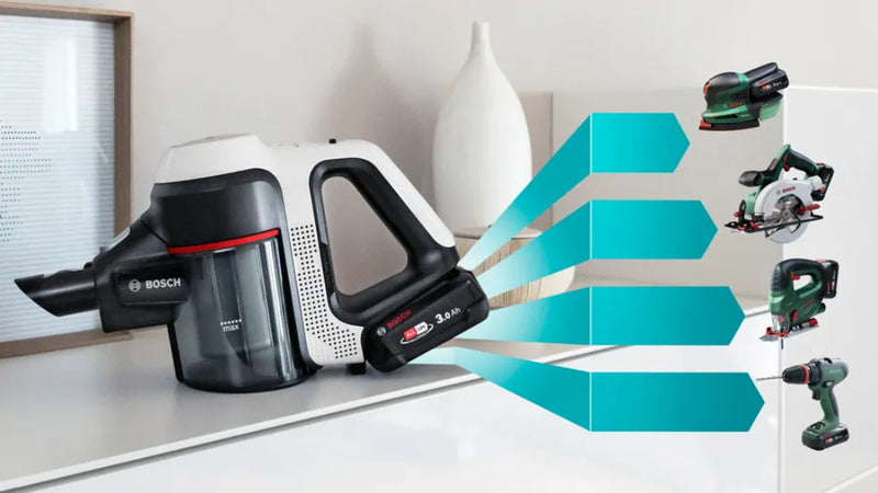 Bosch UNLIMITED 7 Cordless Vacuum Cleaner + Extra Battery Pack
