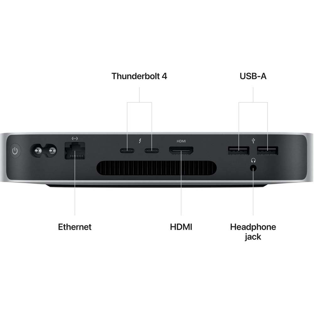 Mac Mini M2 Pro Desktop Computer - 10-Core CPU, 16-Core GPU, 512GB SSD Storage