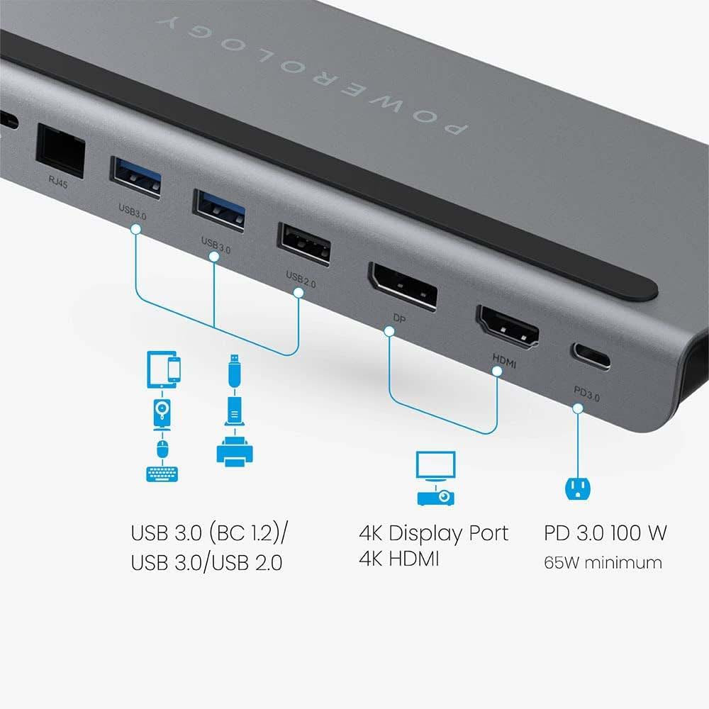 USB-C Multiport Hub – Powerology 11-in-1 Portable USB Hub & Laptop Stand