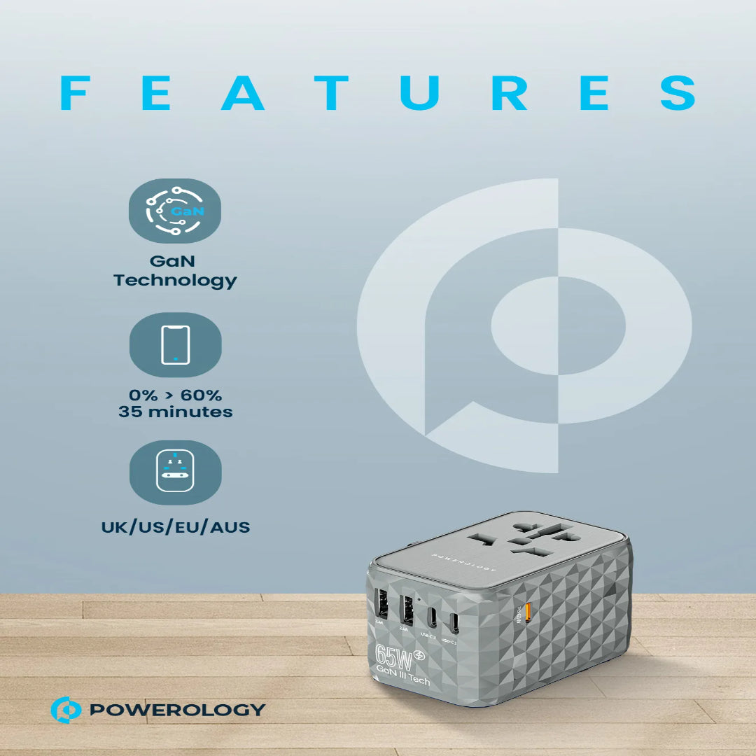 GaN Travel Adapter - Powerology 65W Multi Port Charger | Fast Charging USB-C PD