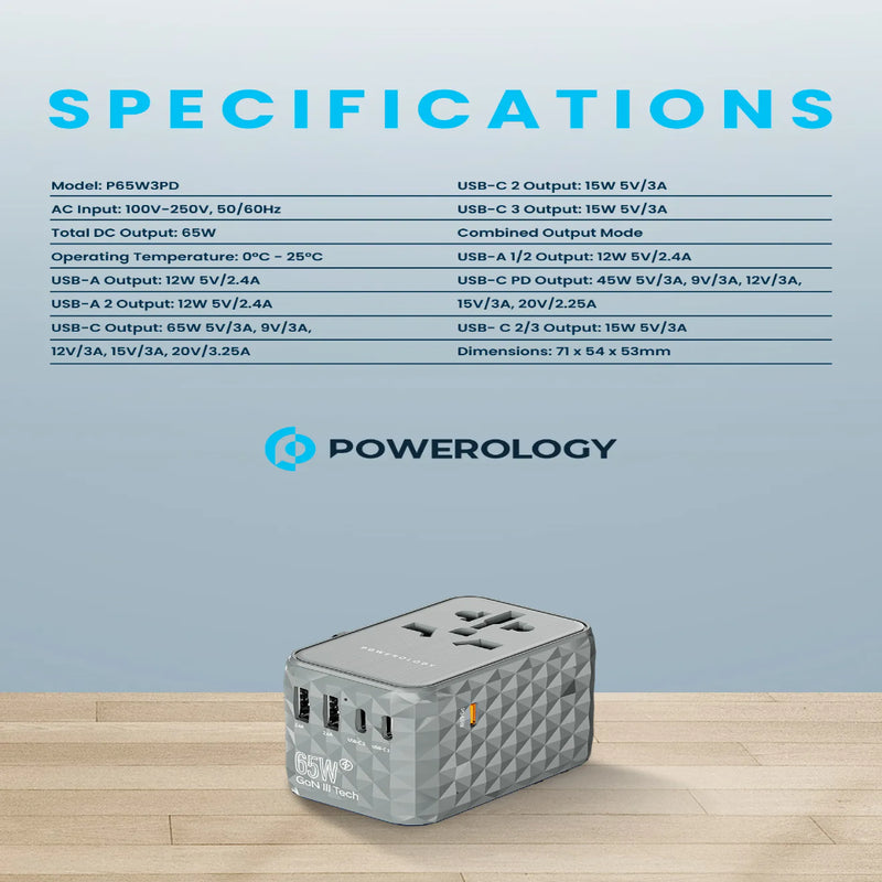 Powerology 65W GaN Travel Adapter: 3x Type-C, 2x USB-A Gray