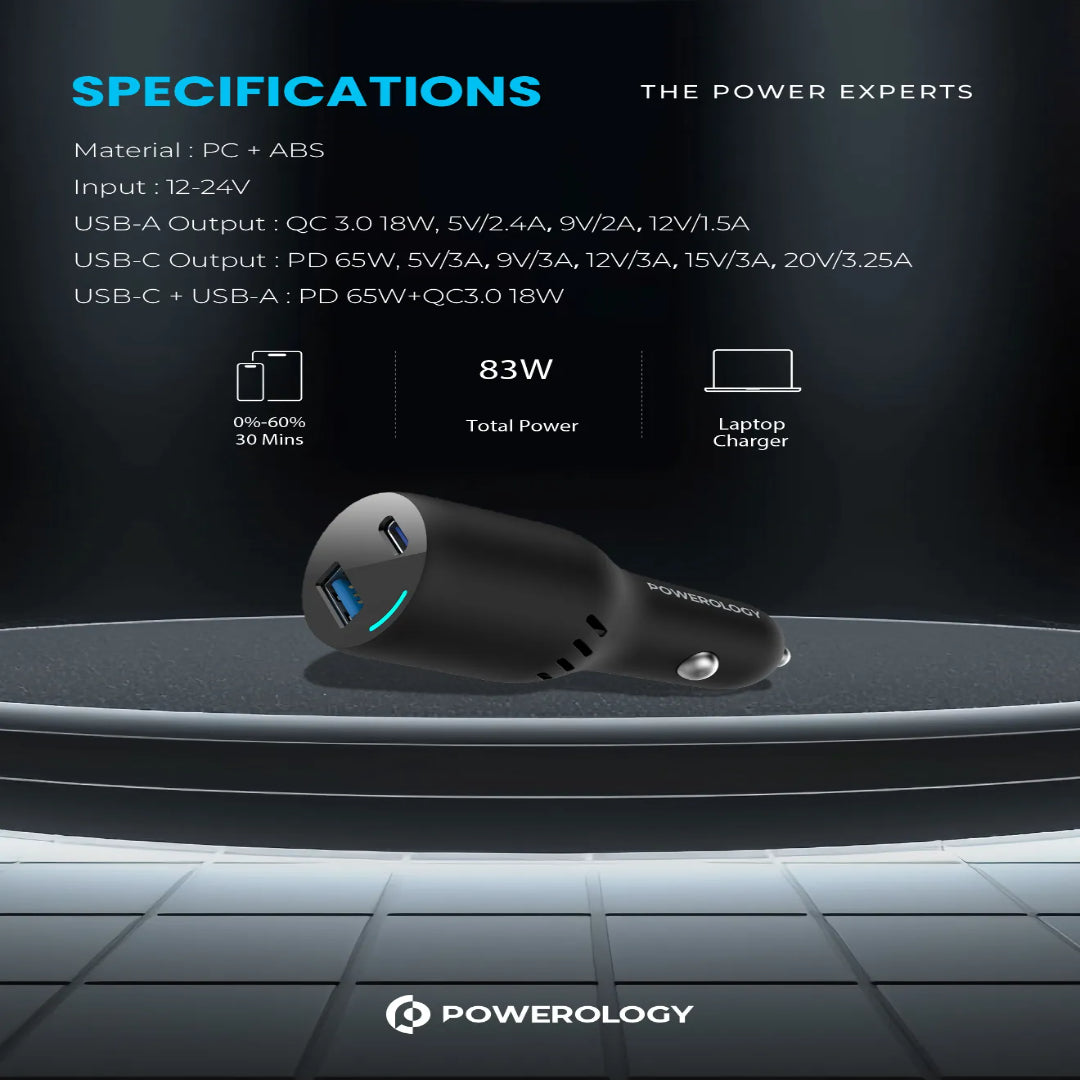 Dual Port Car Charger – 83W Fast Car Charger Adapter with Power Delivery
