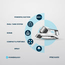 Powerology Cordless Spot Cleaner - Compact & Powerful White