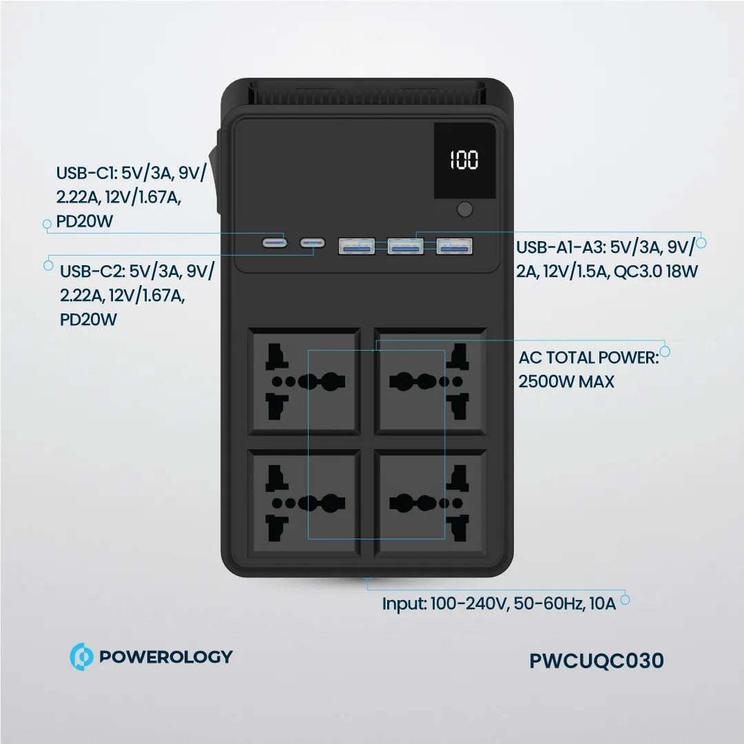2500W Power Strip - Retractable Power Strip with USB Charging & Universal AC Sockets