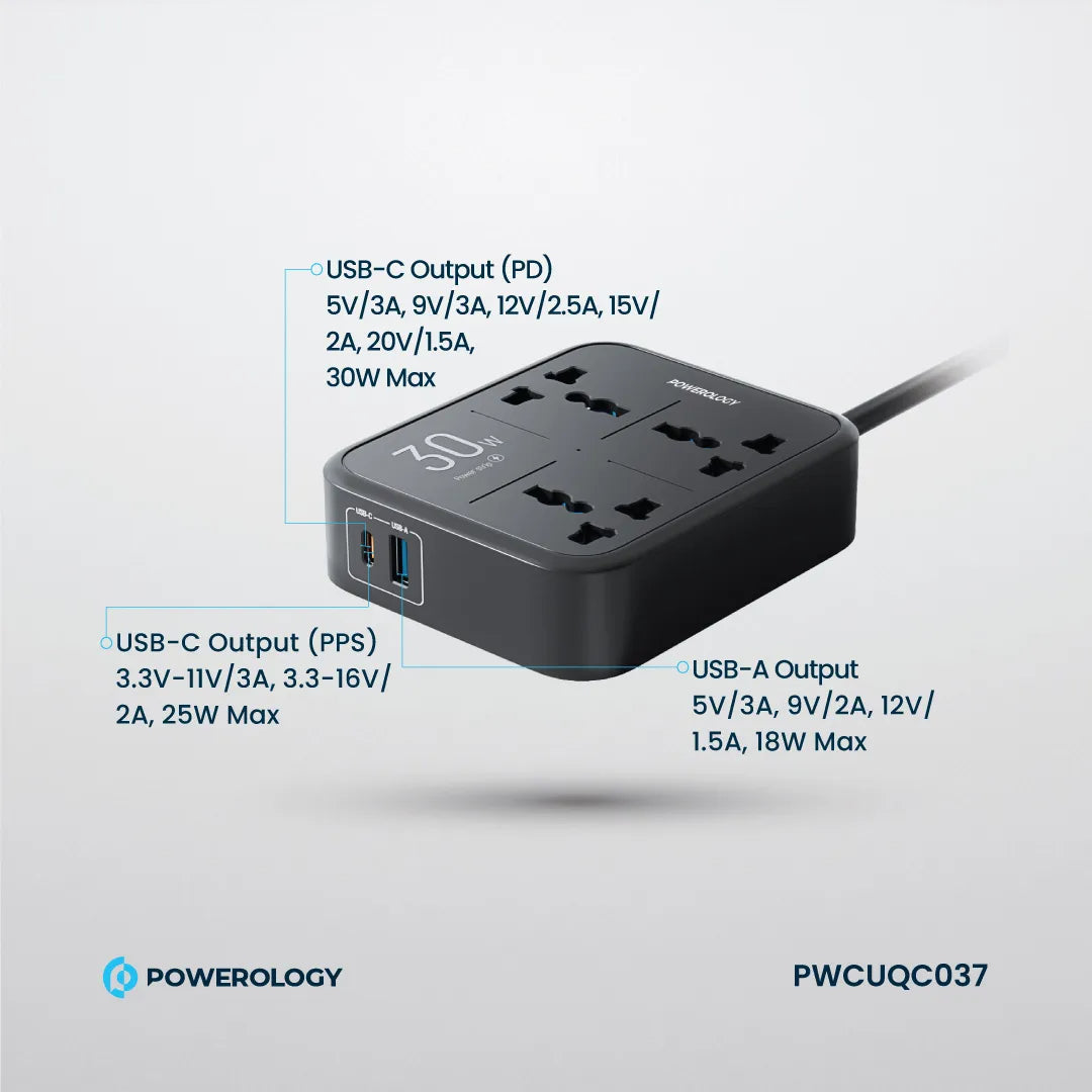 Power Strip 3250W - USB-C & USB-A Power Extension Lead With Built-In Fuse Protection