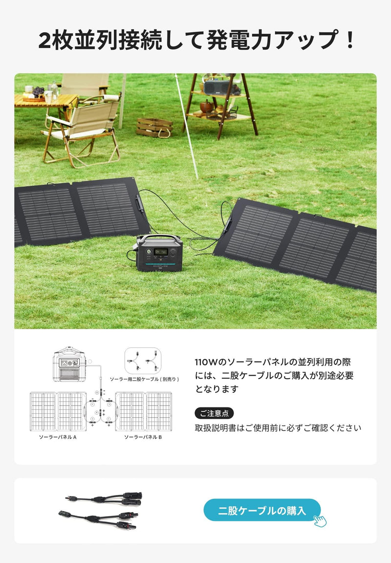 Ecoflow MS301 Solar Panel 110W Separate Transport Package Four Folded Panel, grays - Lolly